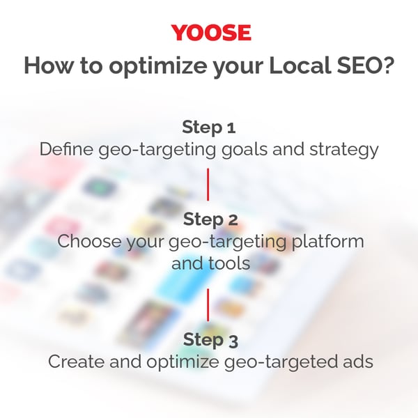 1807_YOOSE_blogpost_03