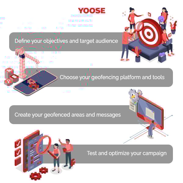 tip-for-geofencing