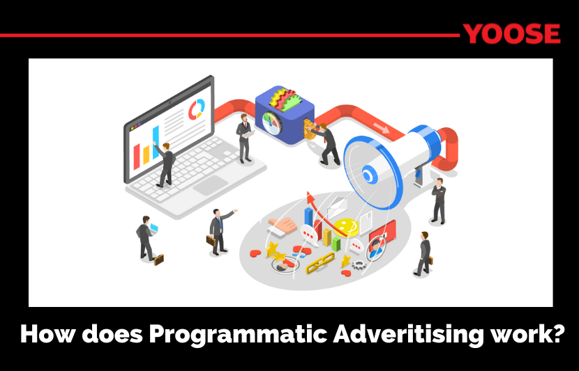 Programmatic Adveritising How does it work
