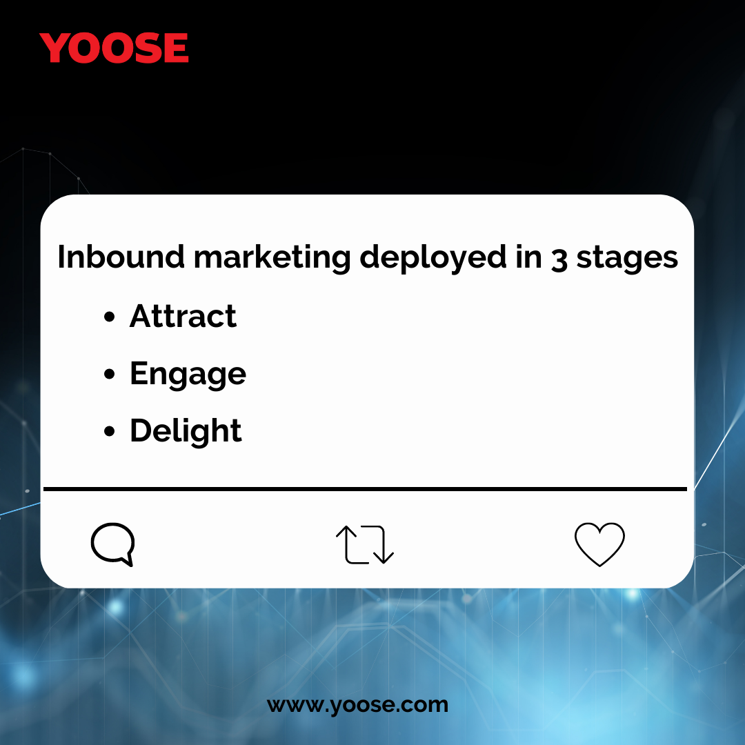 b2b inbound mkt 2