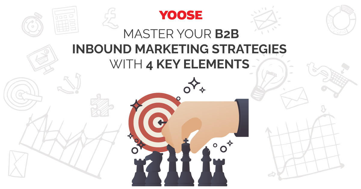 4 Key Elements to Optimize your B2B Inbound Marketing Strategies
